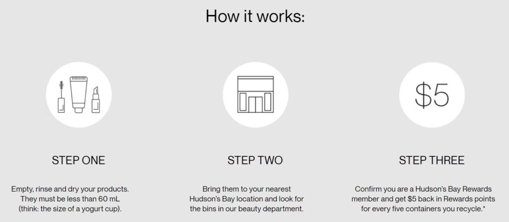 Hudson's Bay Recycling Program