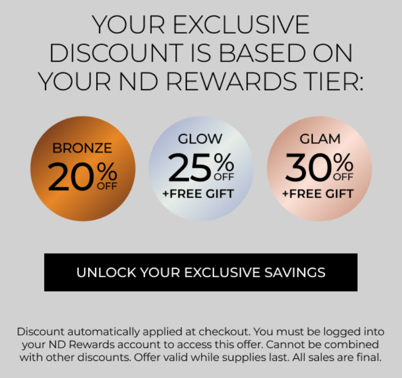 Click to go to the Natasha Denona Sale