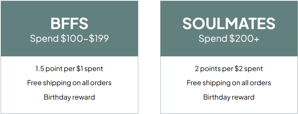 VERB's Loyalty Program